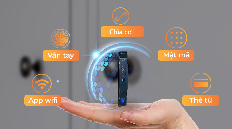 Những ưu điểm vượt trội của khóa Demax SL818 MG APP WIFI REMOTE