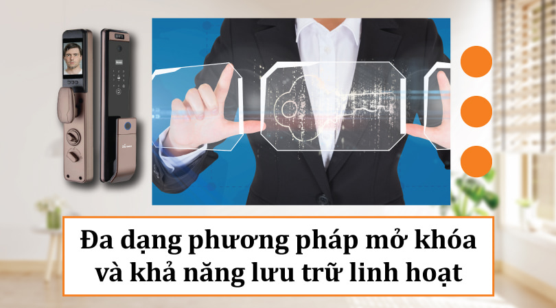 Demax SL916 CB App Wifi - Đang dạng cách mở khóa