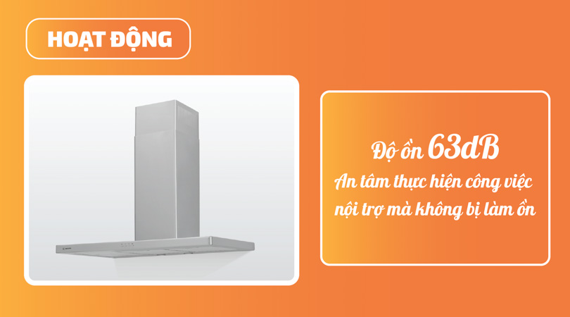 Malloca THETA K1520 độ ồn