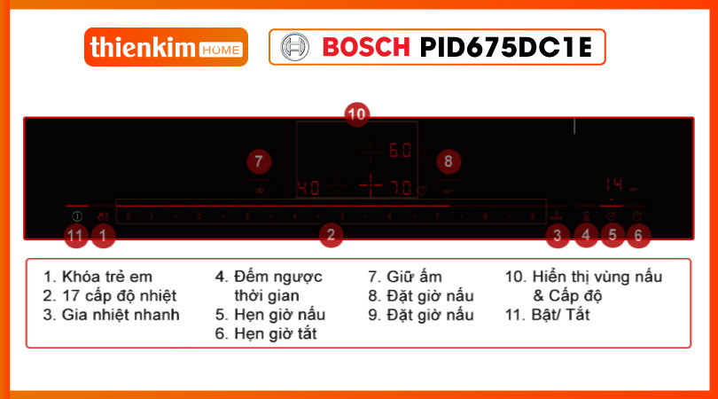 Bảng điều khiển Bếp từ Bosch PID675DC1E Serie 8