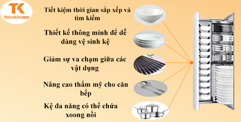 hình 3 Giá bát đĩa hộp gắn cánh Eurogold EU132600