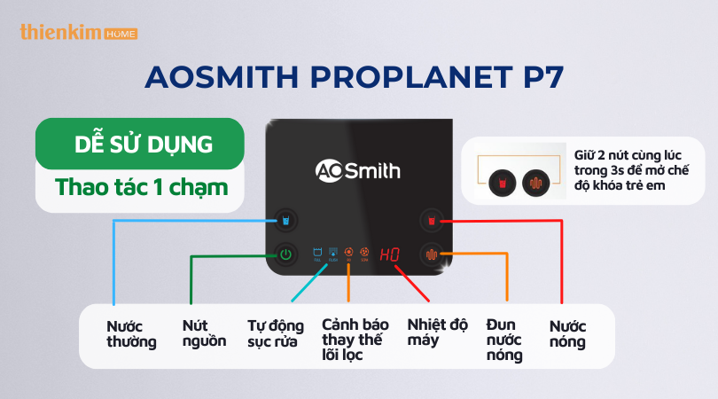 Máy lọc nước RO AOSmith Proplanet P7 dễ sử dụng