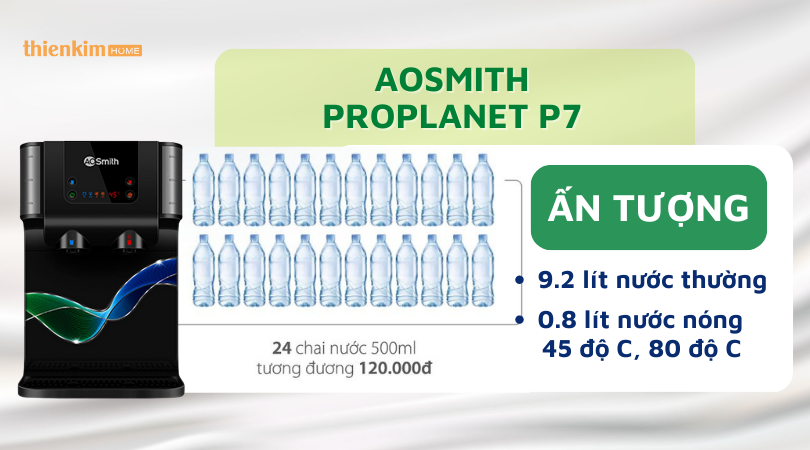 Máy lọc nước RO AOSmith Proplanet P7 ấn tượng