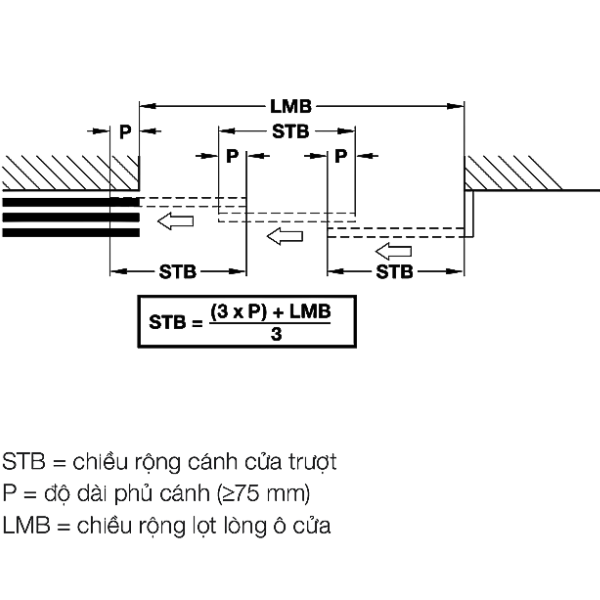 ảnh sản phẩm Cửa trượt đồng bộ SLIDO Hafele 940.81.141